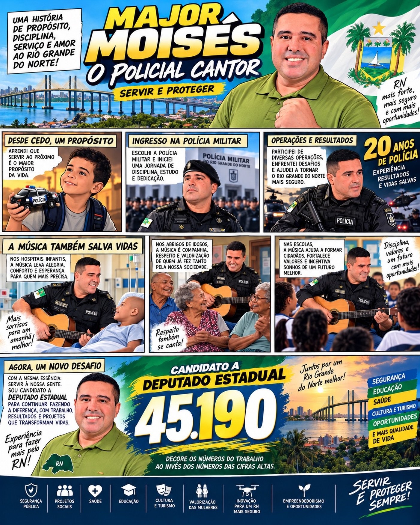 História em quadrinhos da trajetória do Policial Cantor (Major Moisés), da infância à Polícia Militar e à música